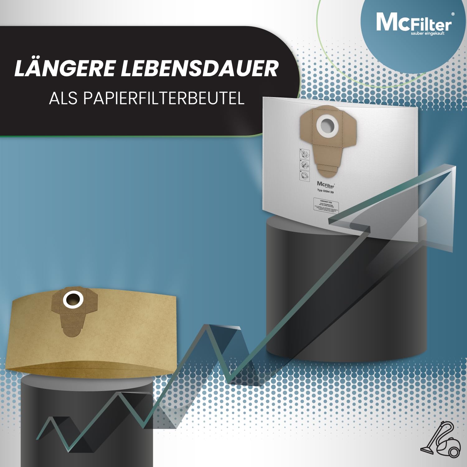 McFilter I 20 sacchi per aspirapolvere 30l compatibile con Einhell hoover TC-VC 1930 sacchetto per lo sporco I accessori