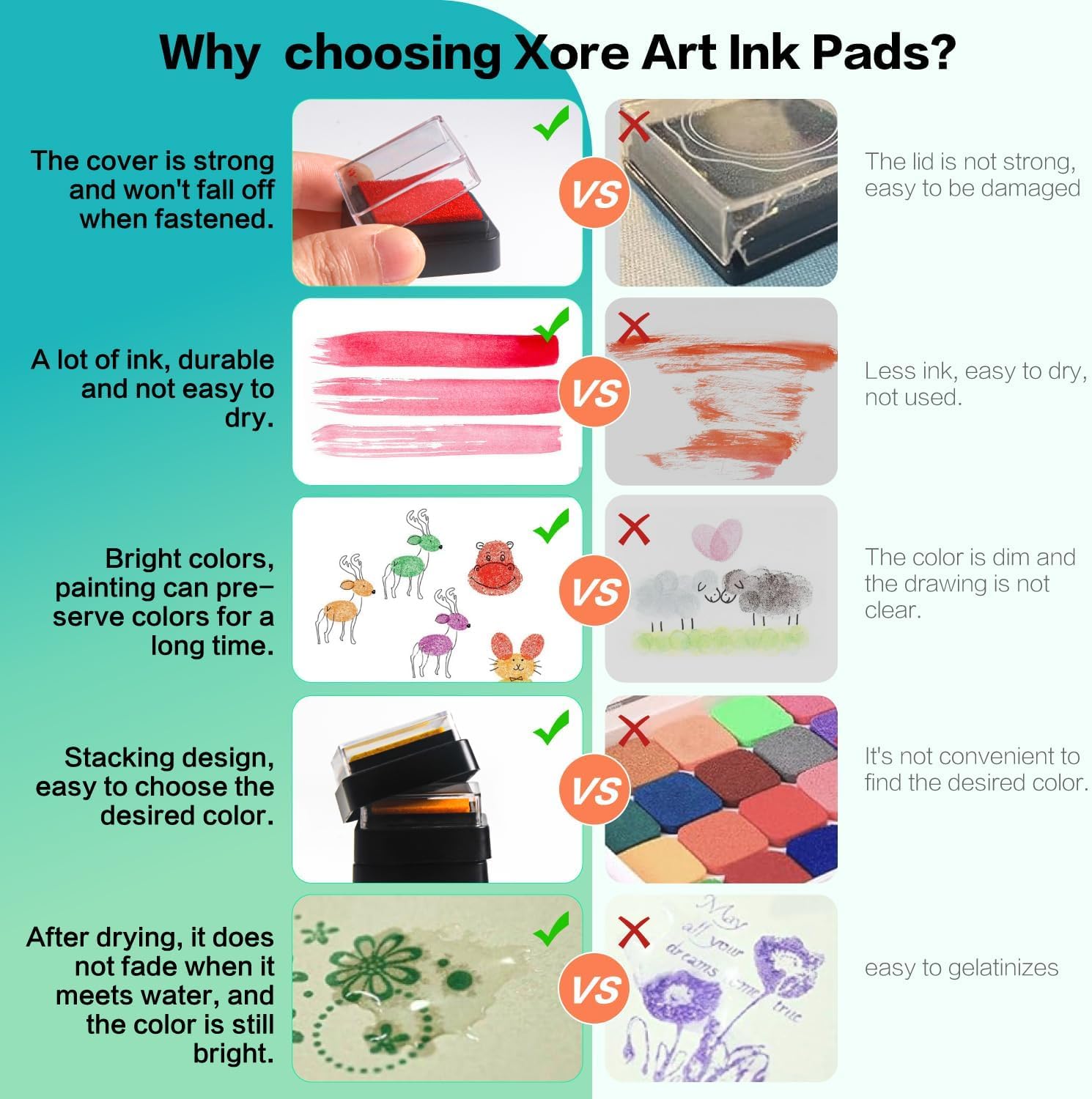 Mini Craft Ink Pads for Stamps,24 Color Kids Finger Ink Pad Washable Color DIY Stamp Pad for Scrapbook,Paper,Clothing,Wood Fabric