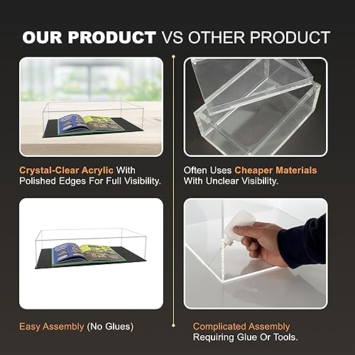 Vista 216 de Better Display Cases Versátil vitrina de acrílico transparente - Caja rectangular grande con base blanca 18" x 12" x 3" (BK09)