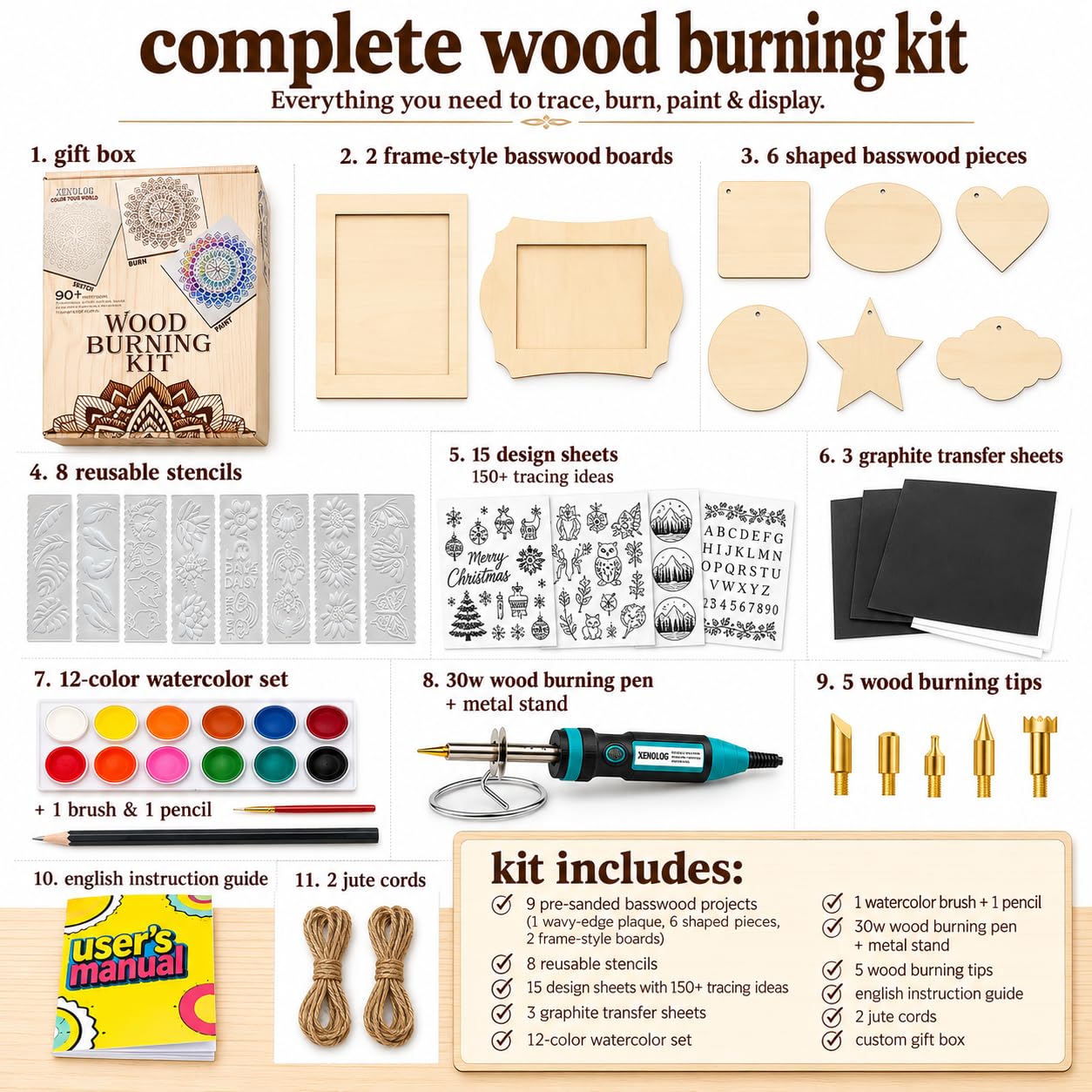 Wood Burning Kit for Beginners - Create Stunning Designs -2