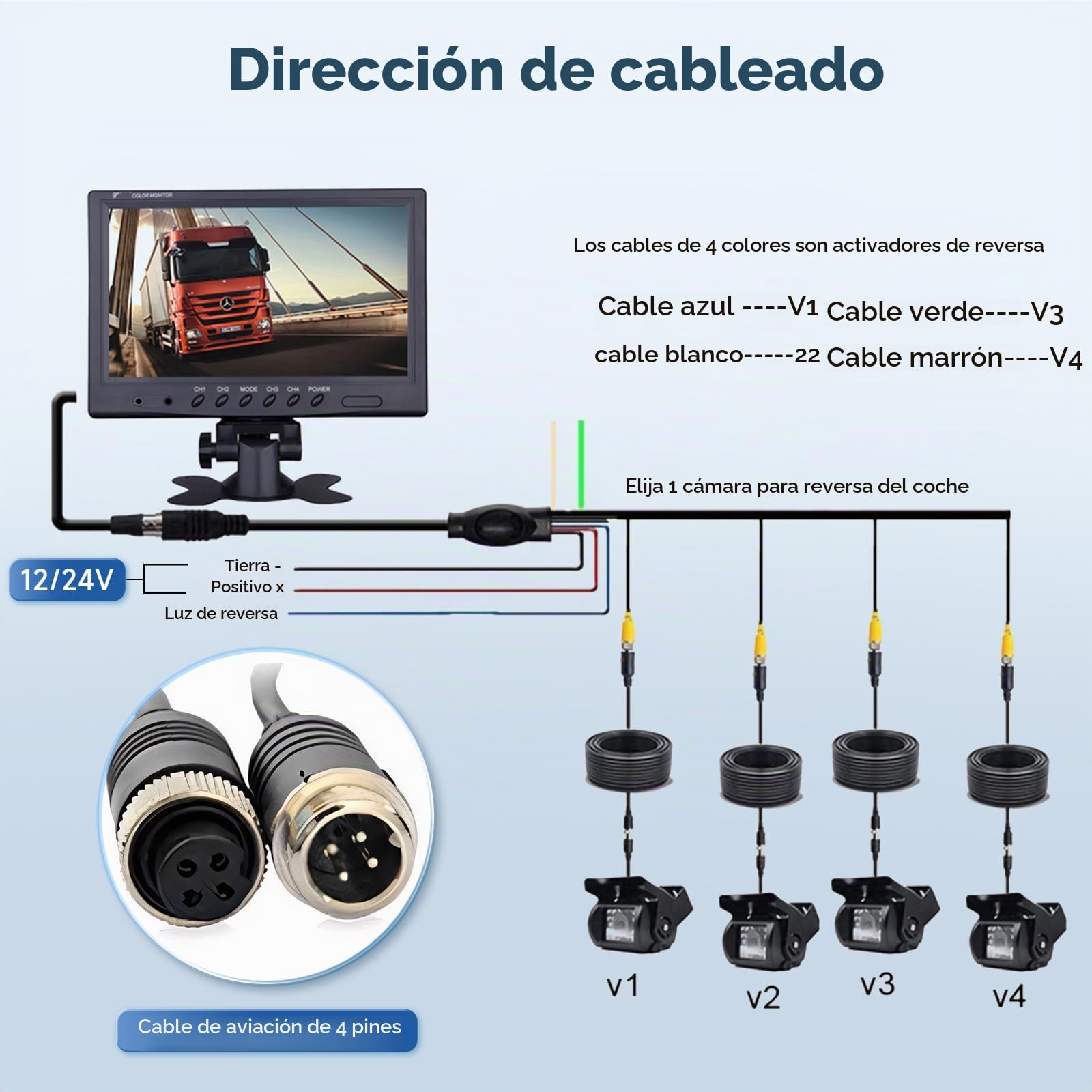 Podofo Cámara De Visión Trasera 9'' Monitor 4 Cámaras Configuran 4 Pantalla Dividida IP68 Visión Nocturna Impermeable Para Camiones / Remolques Con Cable 2x10m + 2x20m 4 Pin 12 - 24V