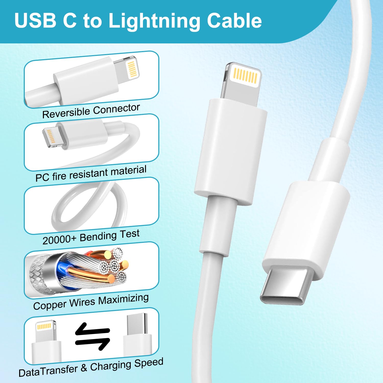 25W Caricatore iPhone Originale Apple MFi,Caricabatterie iPhone Caricatore Rapido per iPhone 14 13 12 11 Pro Max/Mini/XS/X/8, USBC Alimentatore Presa USB C Spinotto con 2M Cavo Ricarica Rapida