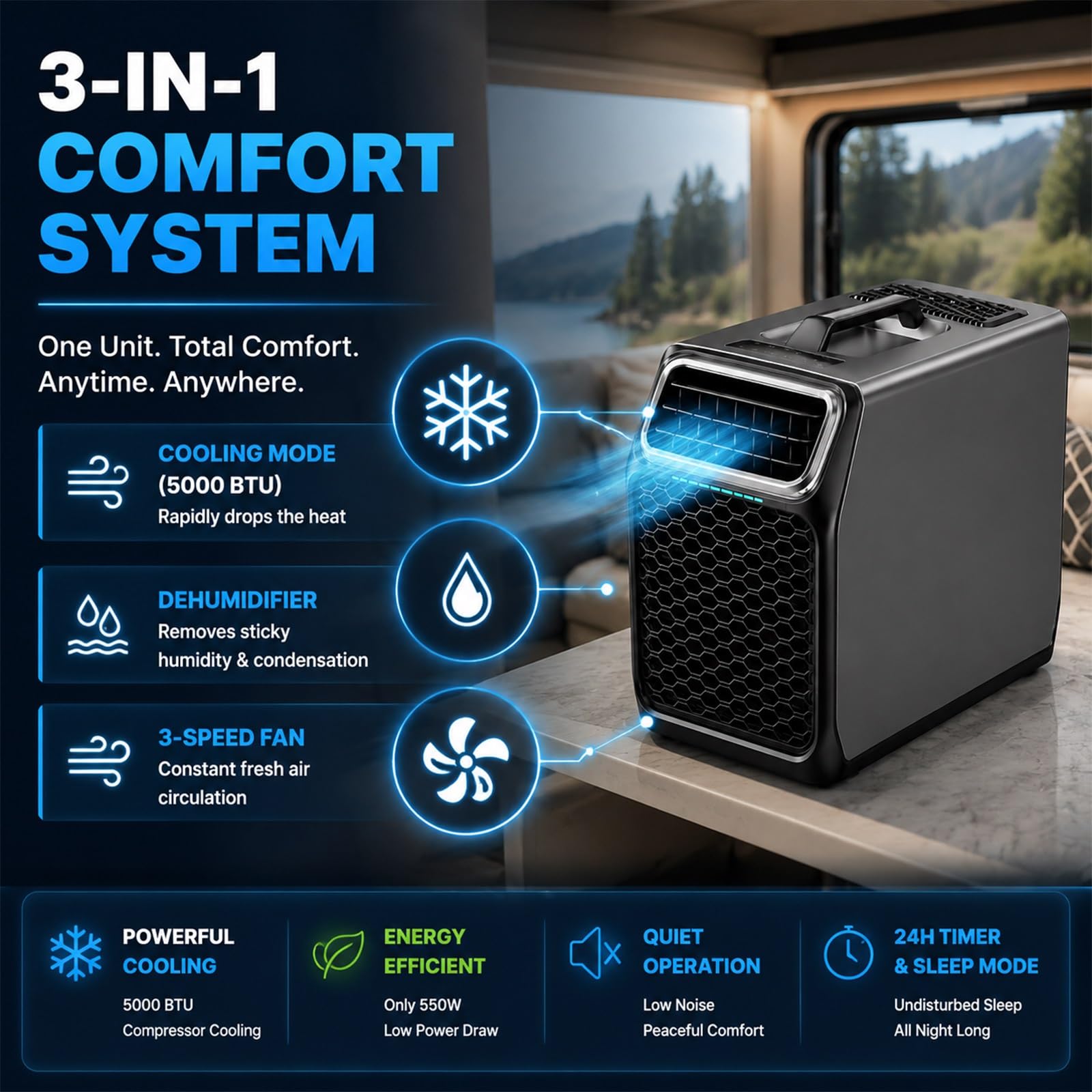 Clima Portatile Silenzioso, Condizionatore 5000 BTU | Climatizzatore Tutto-in-Uno Senza Installazione, Unità di Raffreddamento Leggera con Griglia per Officina e Casa