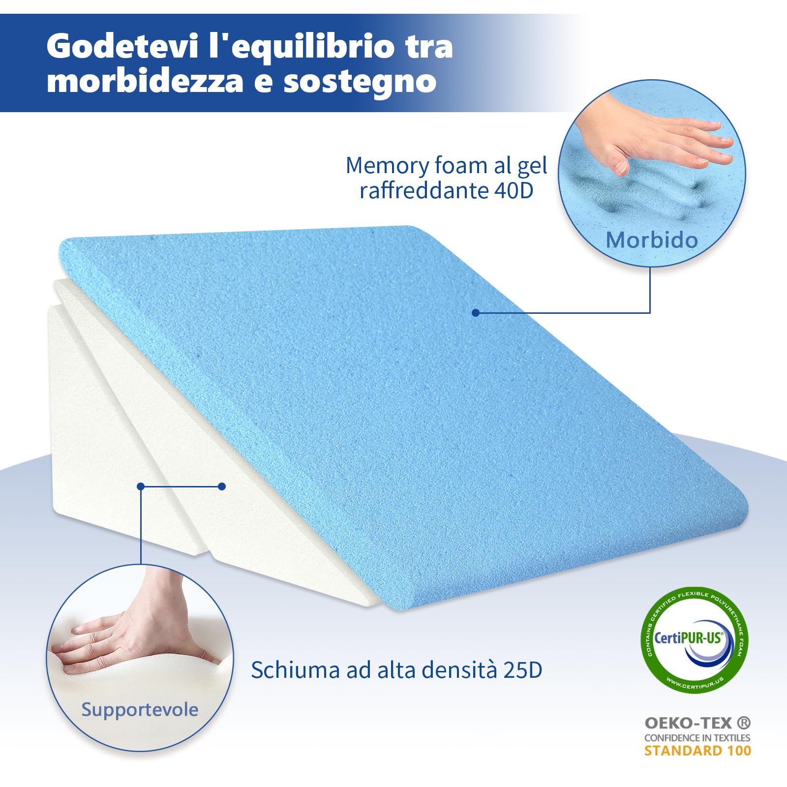KingPavonini Cuscino a cuneo per letto, 4 altezze regolabili, Memory Foam, Ideale Dopo l'intervento Chirurgico per il Supporto di Schiena, Gambe e Ginocchia, Reflusso Acido, Bruciore di Stomaco
