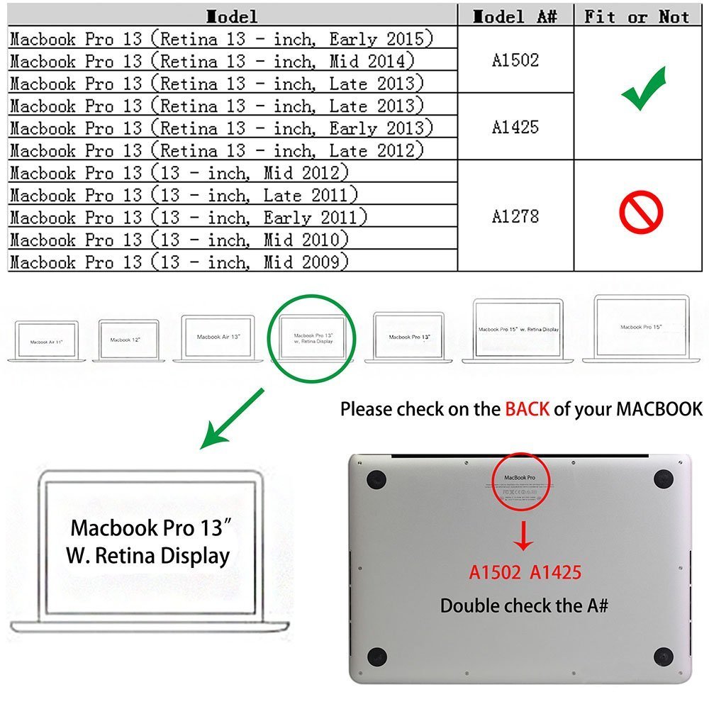 RUBAN Case Compatible with MacBook Pro 13 inch 2015 2014 2013 2012 (A1502 & A1425 Models), Plastic Hard Shell Case & Keyboard Cover for Old Version MacBook Pro Retina 13 Inch, Red