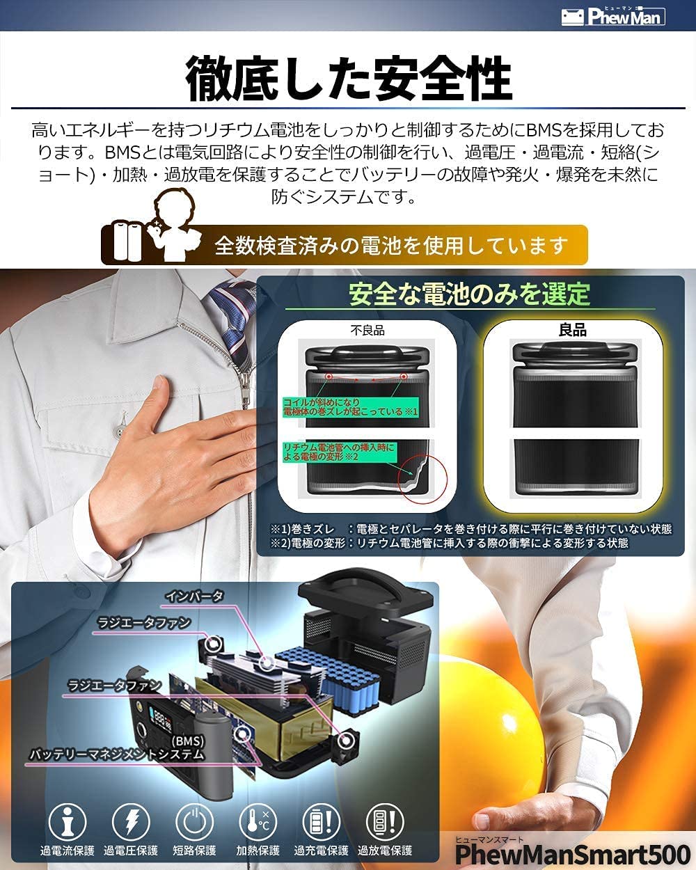 Amazon.co.jp: 【防災安全協会推奨品】 PhewMan (ヒューマン  