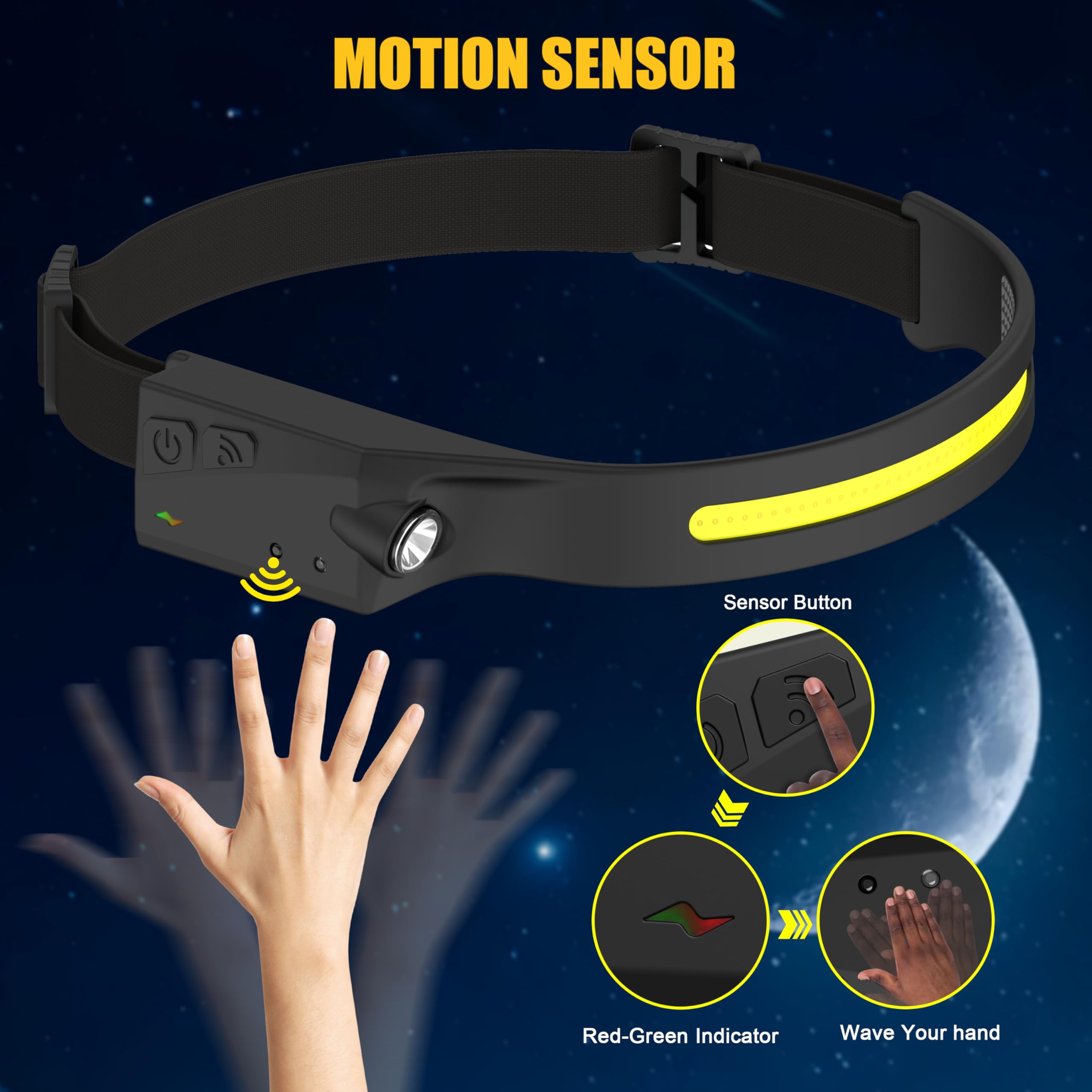 Lampe Frontale LED Rechargeable, 350 Lumens Pour Adultes, Lampe