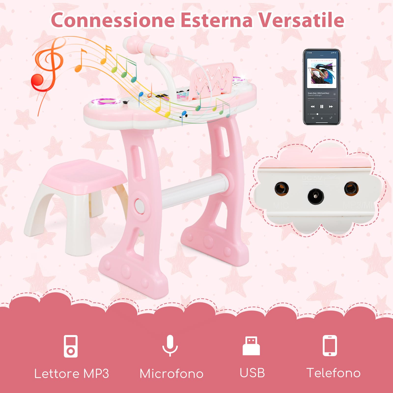RELAX4LIFE Pianoforte per Bambini con 37 Tasti, Tastiera Elettronica con Microfono e Sgabello, Funzioni di Record e Playback, Pianoforte Giocattolo Regalo per Ragazza/Ragazzo (Rosa)