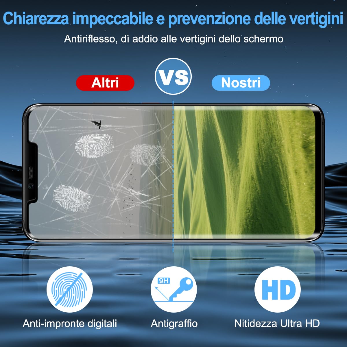 Pellicola Protettiva In Vetro Temperato Per Huawei Mate 20 Pro, [2 Pezzi] Durezza 9H, Alta Trasparenza, Anti-impronta, Senza Bolle