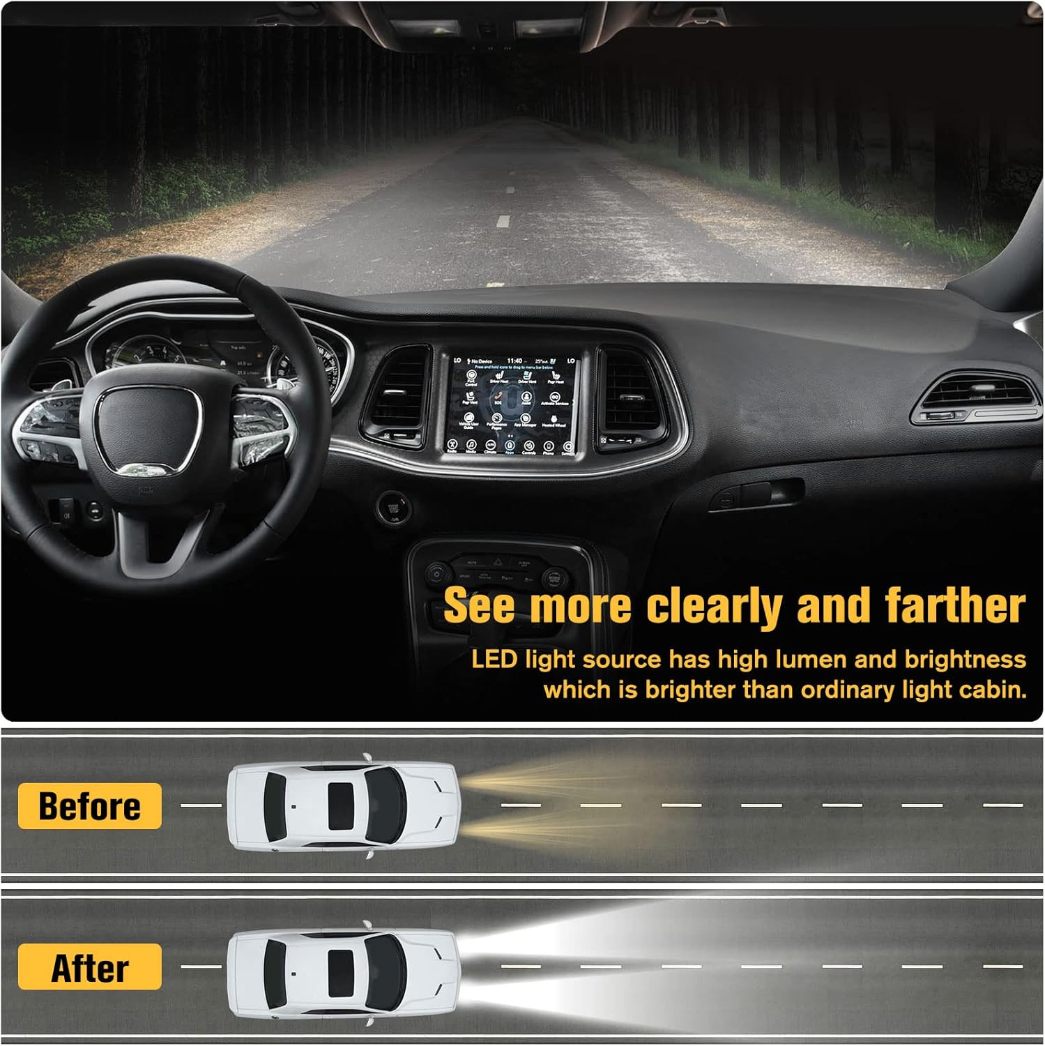 LED Headlight with Amber Turn Signal Light, Headlight Assembly Compatible with Dodge Challenger 2015 2016 2017 2018 2019 2020 (NOT Compatible with Factory HID Headlight)