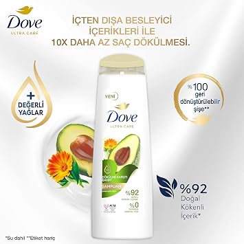 Dove Ultra Care Hair Care Shampoo Anti-Shedding Care Avocado Extract 400 ml