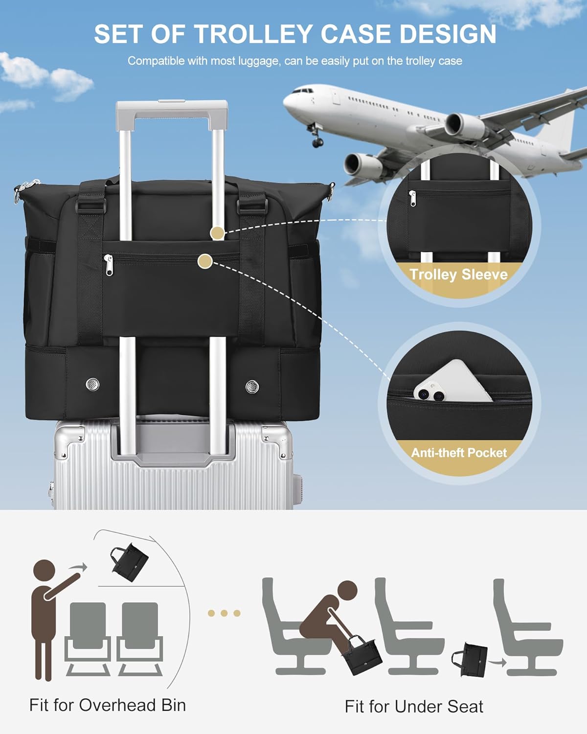 Weekender Bags for Women, Travel Duffel with Shoe Compartment, Carry On Gym Duffle Bag with Wet Pocket, Personal Item Overnight Tote Bag for Airlines Black - Image 5