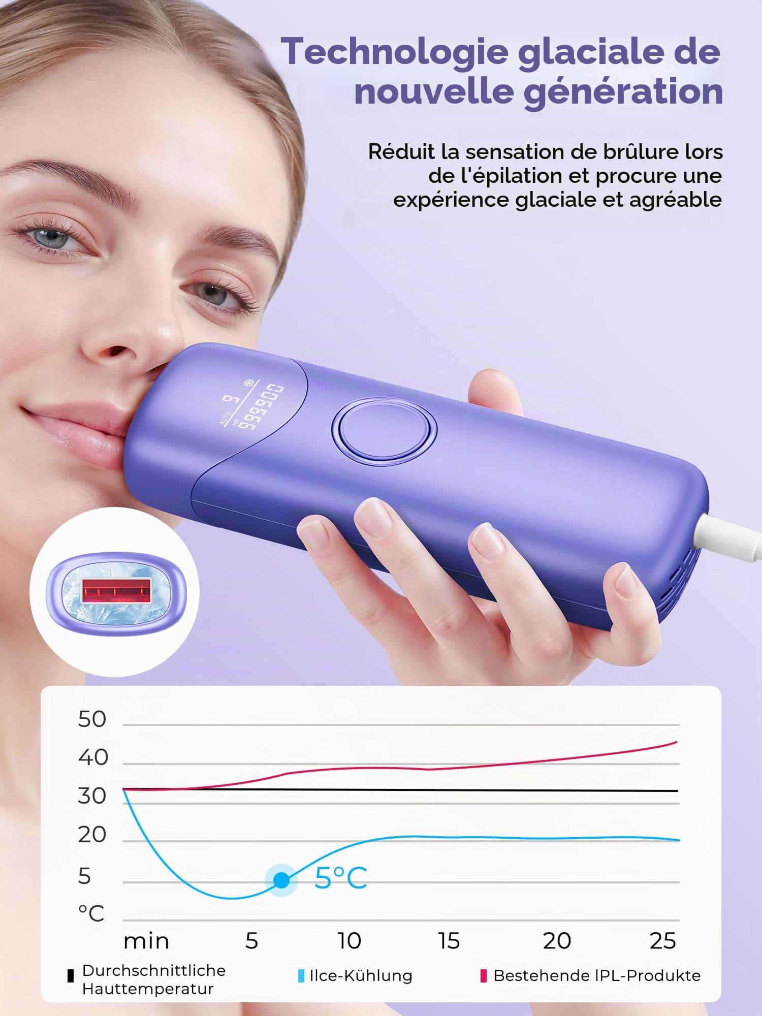 Épilateur à lumière pulsée avec 999 900 impulsions lumineuses, Épilateur Lasrr pour l'épilation avec 9 niveaux d'énergie, Violet‌