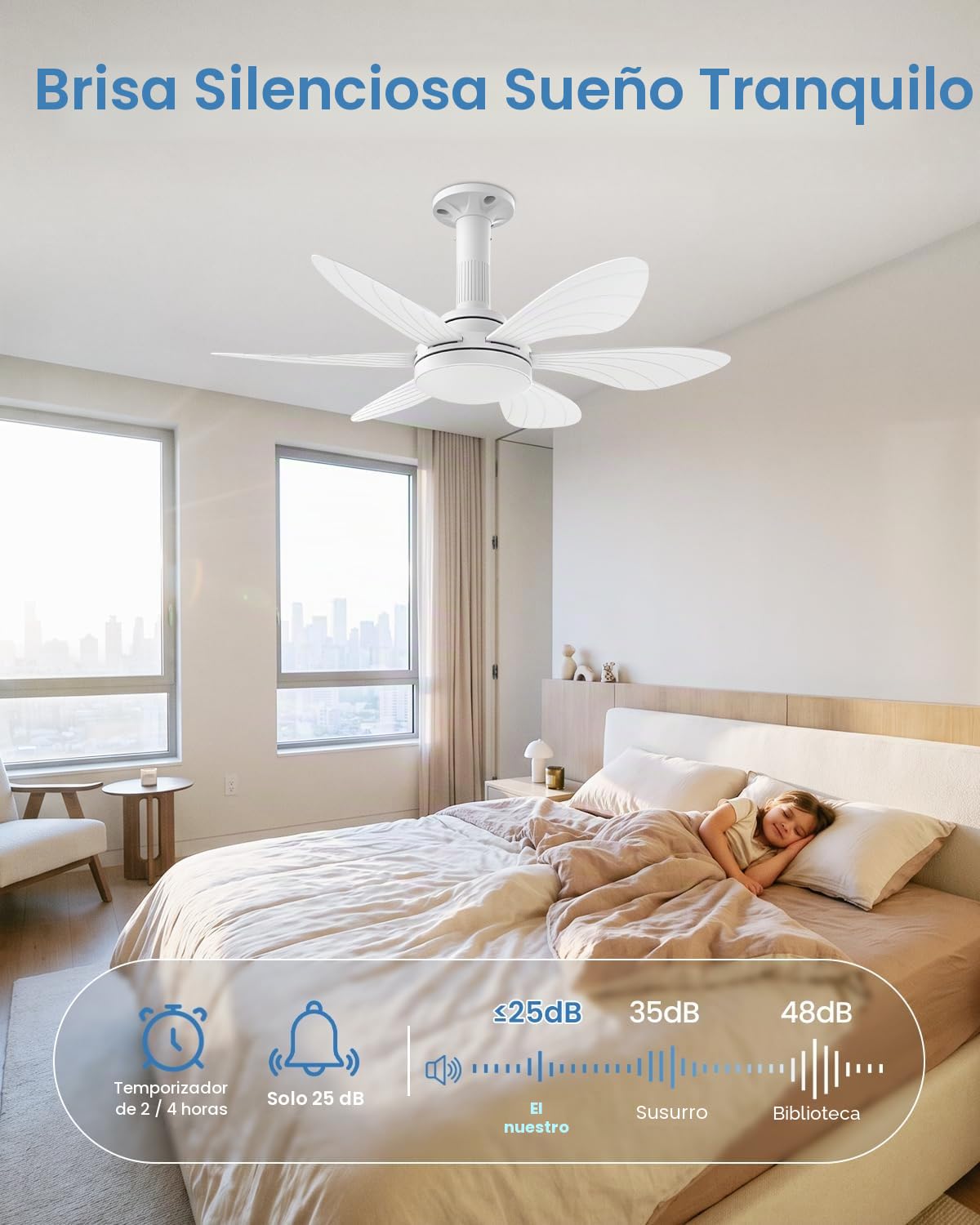 Hisummer 71cm Ventilador de Techo con Luz y Mando, Conexión E27 Solo con Base Incluida, Instalación Rápida, Pequeño Ventilador Techo Silencioso para Dormitorio, Salón y Cocina, Reversible Motor DC