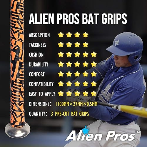 Miniatura 5 de ALIEN PROS Cinta de agarre de bate para béisbol de 0.020 in - Cinta de bate precortada y Pro Feel - Reemplazo para agarre de bate de béisbol viejo -