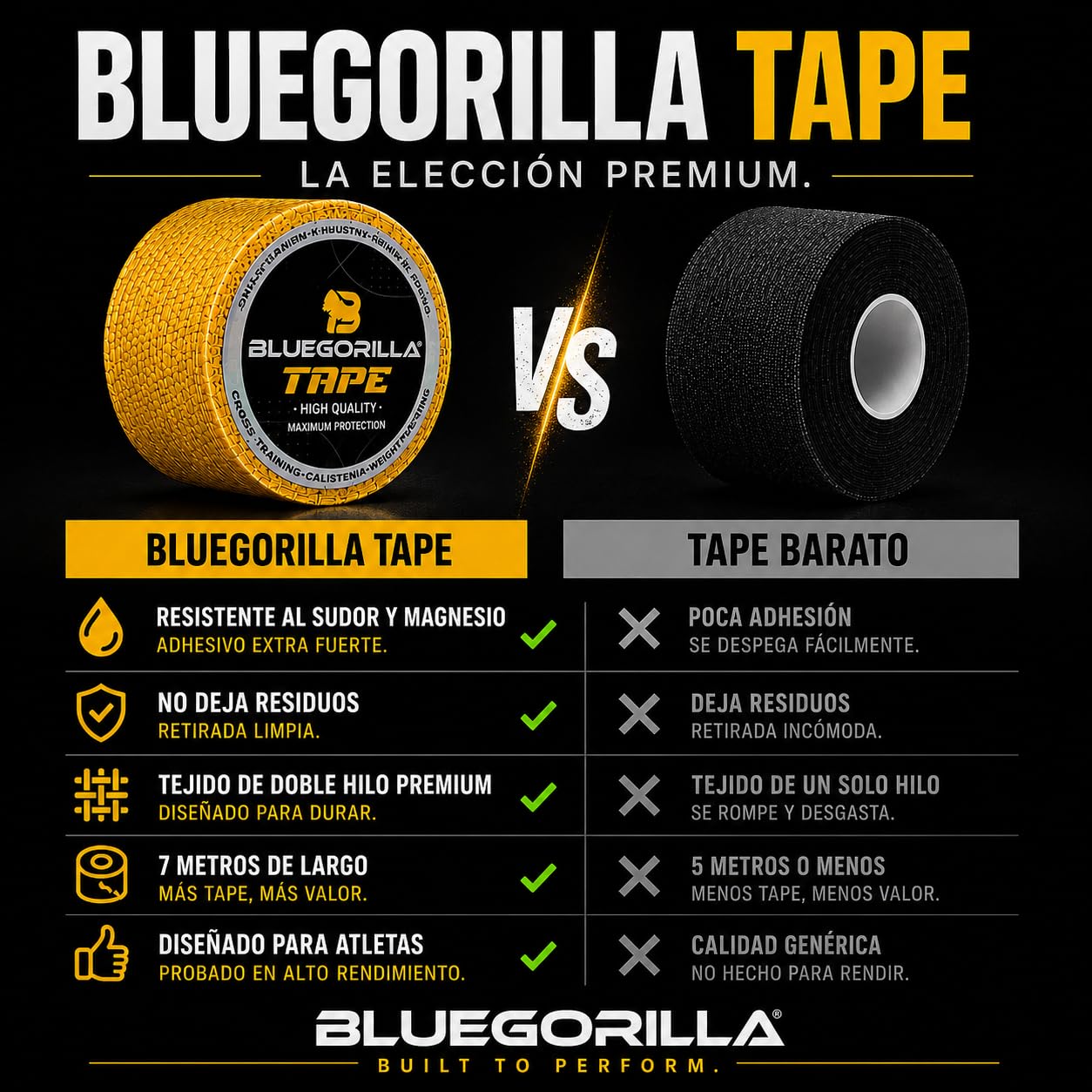 BlueGorilla Tape CrossFit Elástico (Pack 6 Rollos) - Esparadrapo Deportivo Flexible para Hook Grip y Dedos - Incluye Llavero de Regalo - 3.8cm x 7 m.