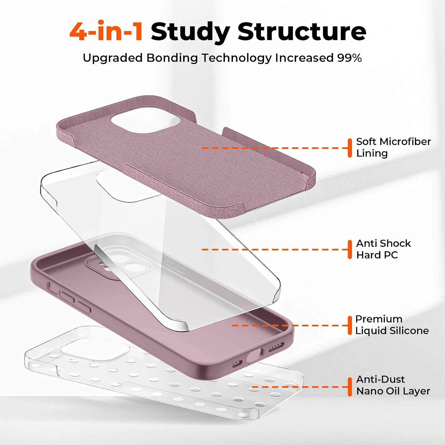  Designed for iPhone 11 Case,Premium Liquid Silicone with [Soft Anti-Scratch Microfiber Lining][Upgraded Camera Protection] Slim Shockproof Phone Case for Men Women Girls,Blackcurrant thumbnail