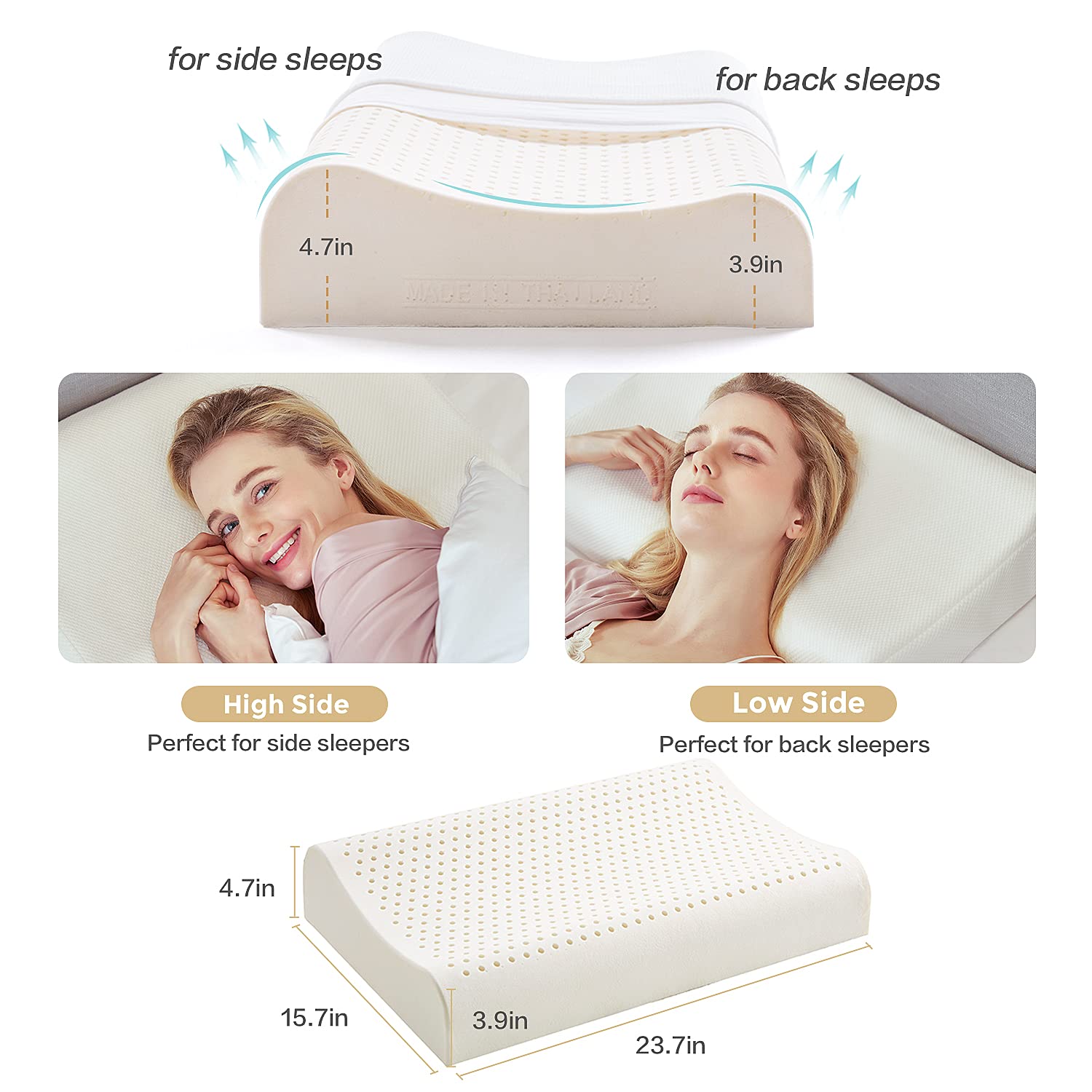 standard pillowcase size us