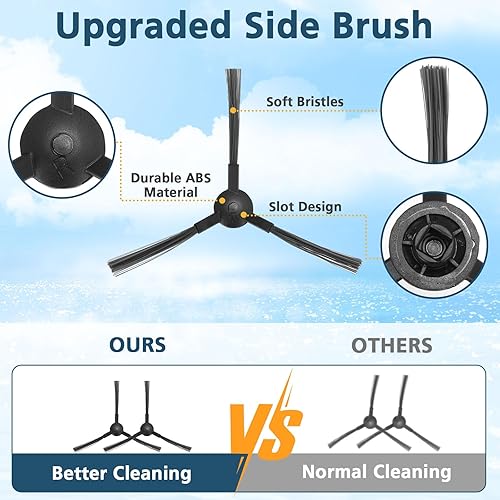 Miniatura 5 de Piezas de repuesto para XIEBro Life BR151, para ZCWA BR151, MANVN BR151, para Kilgone G20, para MAMNV BR151, para MANVINS G20, para ZC WAS BR151,