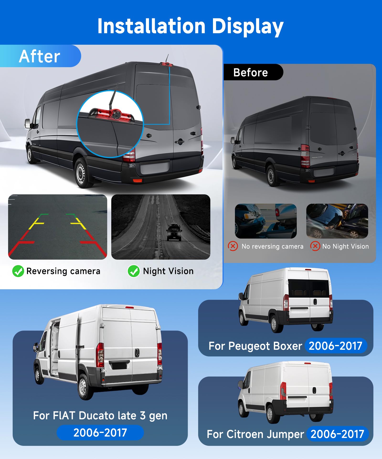720P Cámara de Visión Trasera Inalámbricas para FIAT Ducato 3/Peugeot Boxer/Citroen Jumper con Monitor IPS de 9'', Cámara para Tercera Luz de Freno, Visión Nocturna, Resistente al Agua IP67,BSD,DVR