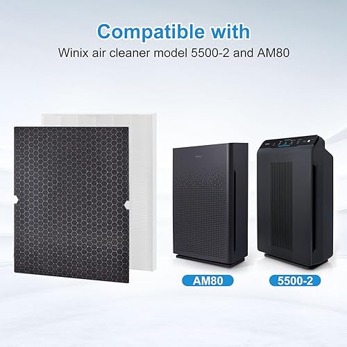 Miniatura 2 de 116130 Filtro de repuesto H para filtros purificadores de aire Winix 5500-2 y modelos AM80, filtro HEPA Ture y prefiltros de carbón activado,