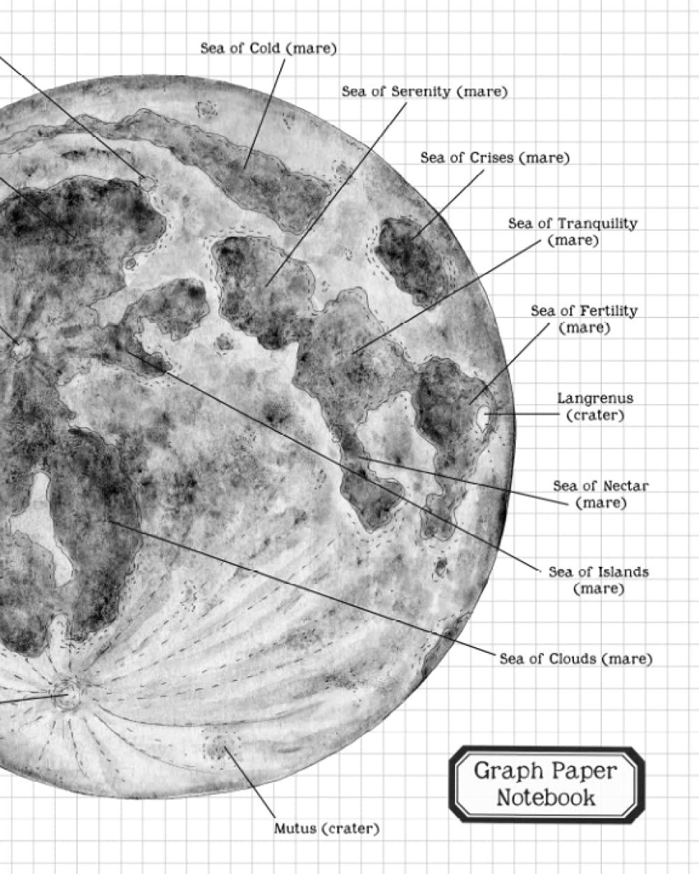 Graph Paper Notebook: Math or Science Composition Notebook with 1/4 inch Squares for Students with Moon Map Cover