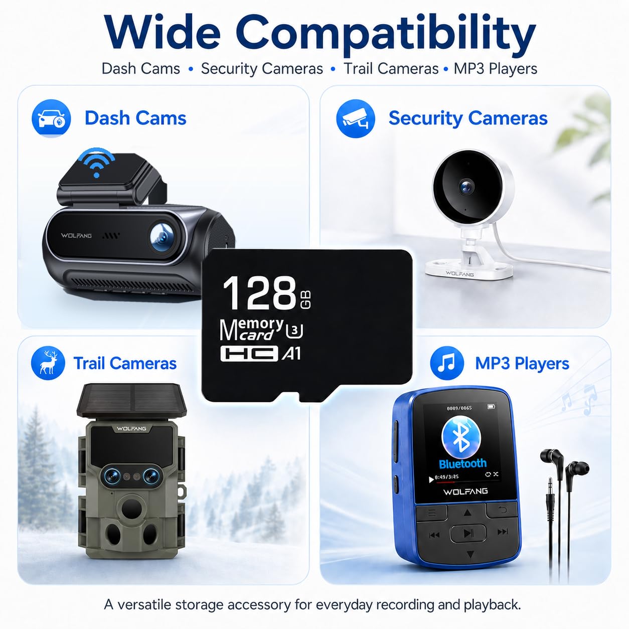 WOLFANG Tarjeta de Memoria Micro de 128 GB, Clase 10, Tarjeta TF de Alta Velocidad para cámaras Digitales, teléfonos móviles, cámara de Vida Silvestre, cámara de salpicadero, Reproductores de MP3