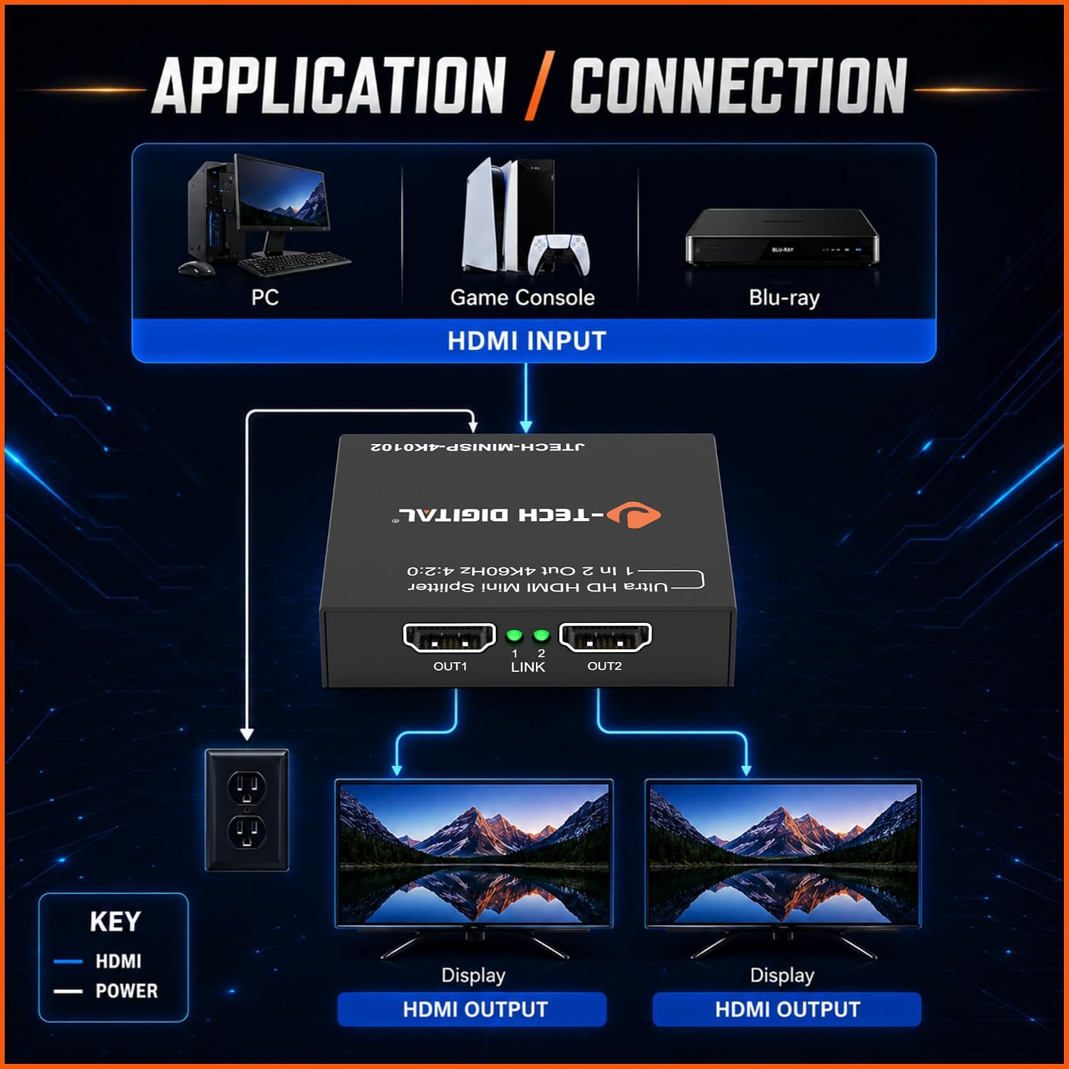 J-Tech Digital HDMI Splitter 1 in 2 Out 4K@60Hz, 1x2 HDMI Splitter for Duplicate/Mirror Dual Displays, Compatible with TV, PS5, Xbox & Blu-ray (JTECH-MINISP-4K0102)