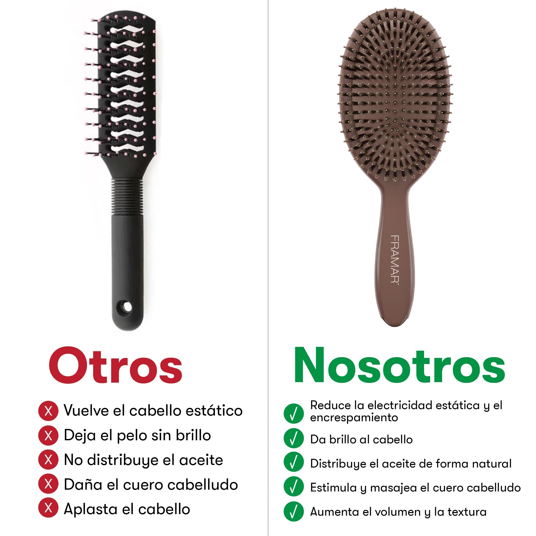 FRAMAR Cepillo Cerdas Jabali Pelo Fino - Cepillo Cerdas Naturales, Cepillo de Pelo Antirotura y Antitirones para Cabello Fino, Ideal Para Añadir Brillo o Volumen, Boar Hair Brush - Chocolate