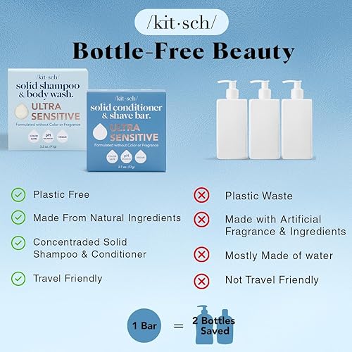 Miniatura 3 de Kitsch Barra de champú y gel de baño ultra sensible 2 en 1 + barra acondicionadora y jabón de afeitado – Jabón en barra sin fragancia para piel