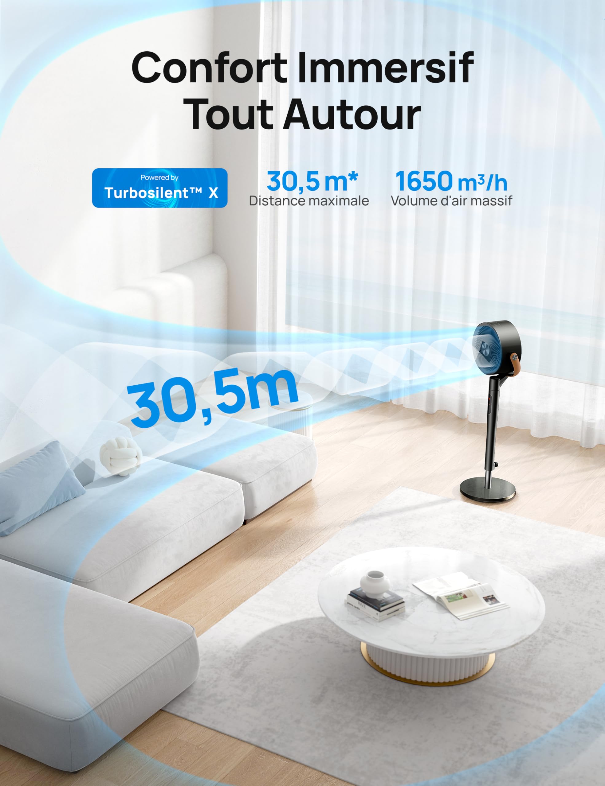 DREO Smart Ventilateur sur Pied 25dB Silencieux, Flux d'air 7.5 m/s, Portée de 30 m, Oscillation à 120° + 105°, avec Télécommande, 6 Modes, 8 Vitesses, Minuterie 12 h, Compatible avec Alexa, Noir