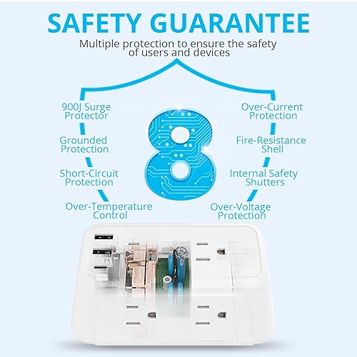 Miniatura 5 de Paquete de 2 Cargador de pared USB, protector de sobretensión, extensor de 6 salidas con 3 puertos de carga USB (1 toma USB C, 3.4 A), regleta de