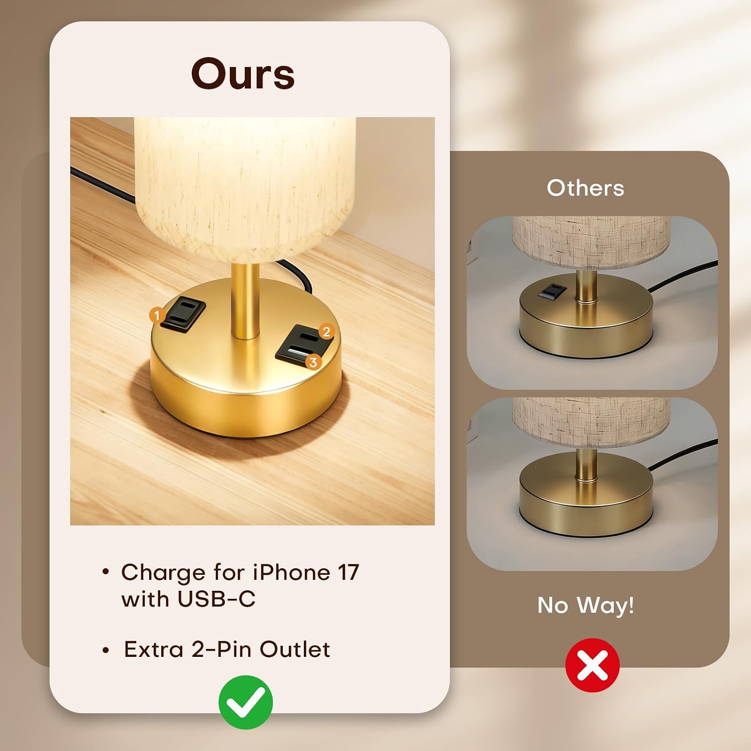 MOICO Bedside Table Lamp for Bedroom, 3-Way Dimmable Nightstand Lamp with USB C, USB A Ports & AC Outlet, Small Table Lamp Fabric Shade for Living Room Dorm Office, LED Bulb Included (14in Gold) image 5