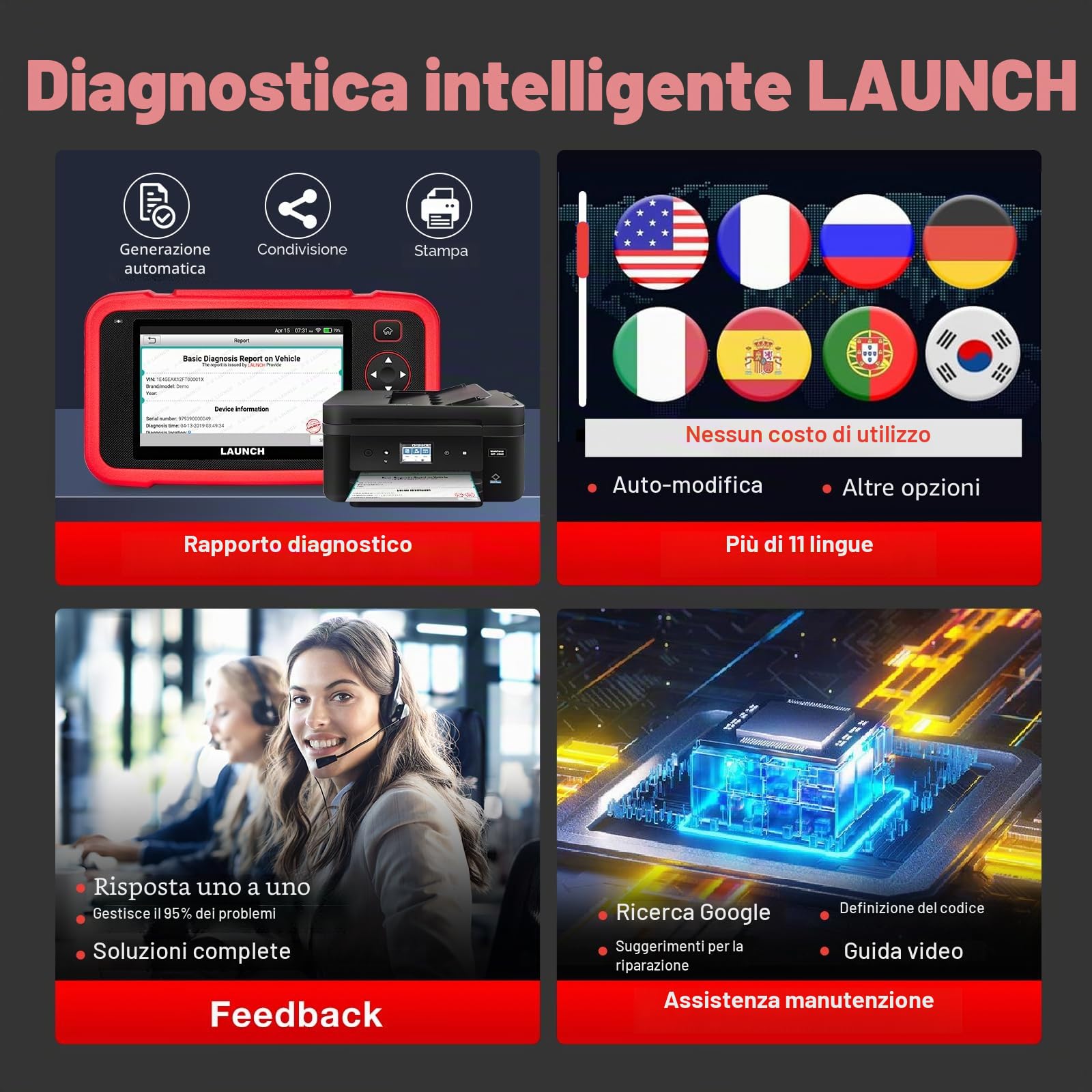 LAUNCH CRP129i V3 OBD2 Auto Diagnostica, 4 Sistemi Diagnosi Auto Professionale in Italiano,12+ Resets (Oil/DPF/ABS/SAS/Brake/BMS/TPMS/Injector/AFS/Throttle Calibration),CAN-FD&DOIP, Aggiornamento WiFi