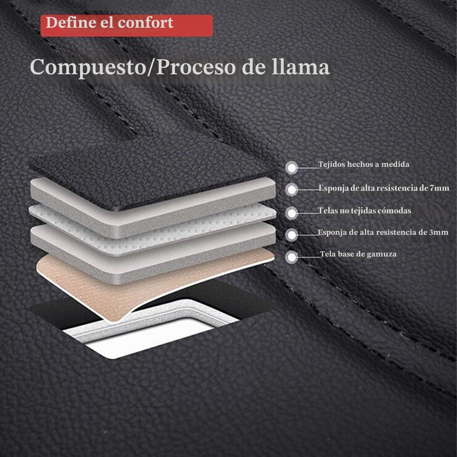 SePkus Funda Asientos Coche para Audi A4 (B6/B7) Avant Cubierta de Asiento,Juego Completo de Protectores de Asiento de Coche de Cuero,Fundas para Asientos Delanteros y Traseros de Coche
