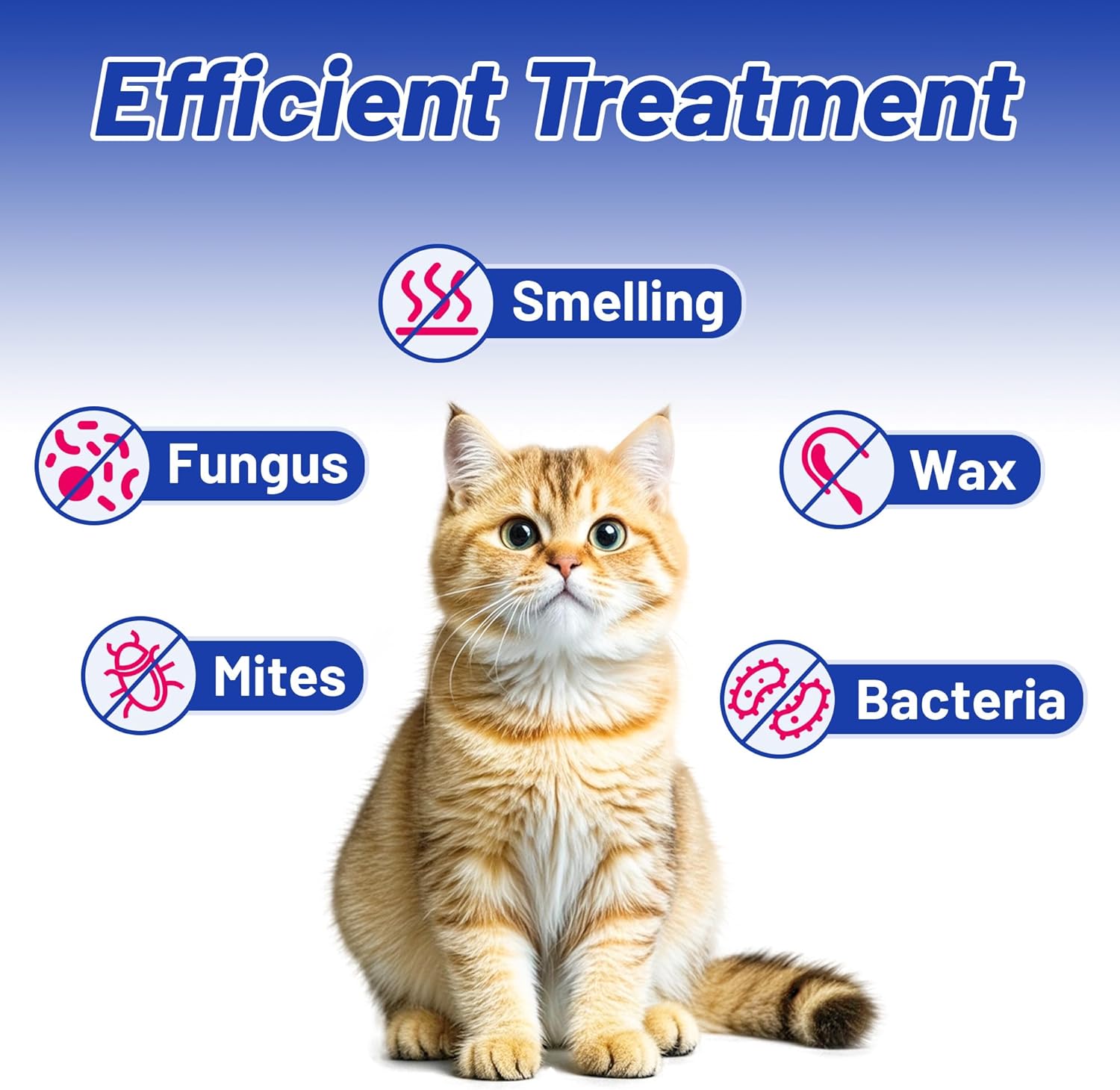 Wellix Pet Ear Cleaner&Hot Spot Treatment
