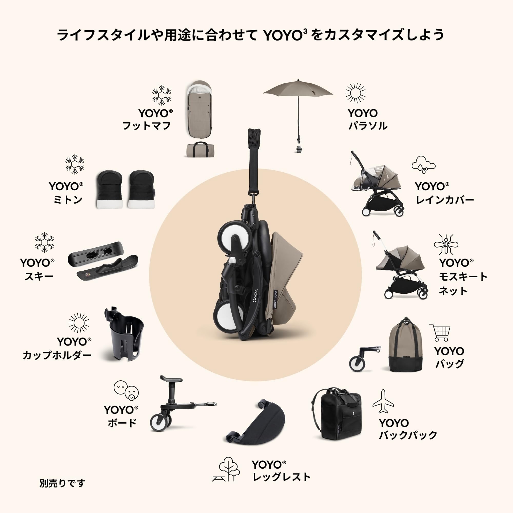 Amazon.co.jp: Stokke(ストッケ) YOYO ヨーヨー ベビーカー 付属品 6+ 