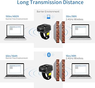 2D Bluetooth Ring Barcode Scanner,Symcode Wearable Wireless Finger Mini Bar Code Reader Scanner