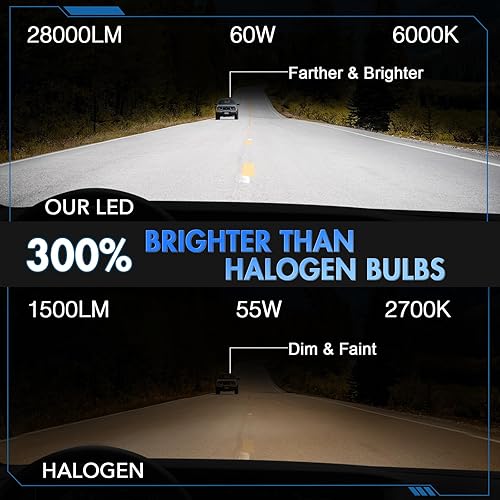 Miniatura 2 de Compatible con bombillas LED Nissan SENTRA 2013-2020, haz alto H9 y kit de bombillas LED de haz bajo H11, 60 W, 28000 lúmenes, 6000 K, blanco,