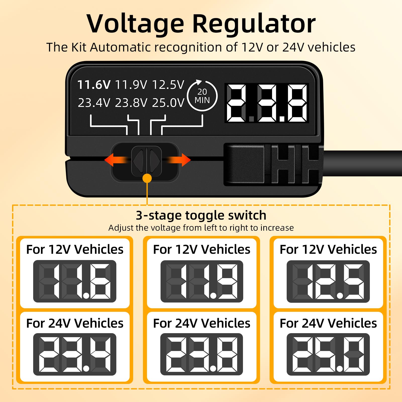 REDTIGER Dashcam OBD Hardwire Kit, Stromkabel, Typ USB C Anschluss, 3 m, 12 24 V auf 5 V, für REDTIGER Dashcam OBD Hardwire Kit, Stromkabel, Typ USB C Anschluss, 3 m, 12 24 V auf 5 V, für