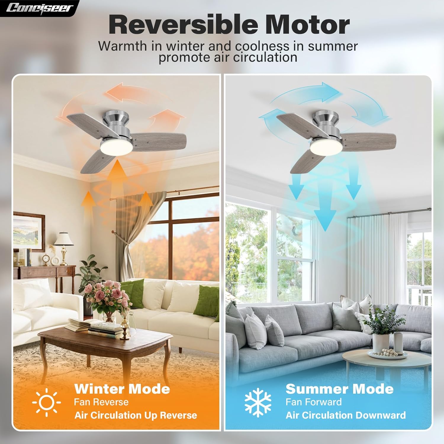 42 Inch Ceiling Fans with Lights and Remote, Bedroom Living Room Office, Flush Mount, 3CCT Dimmable, Dual Color 3 Blades 6 Speed Reversible Quiet DC Motor, Chrome-Plated/Wood Grain, 2 Pack