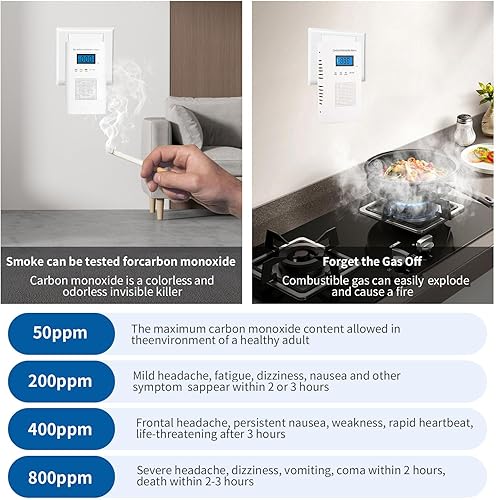 Miniatura 3 de Detector de monóxido de carbono enchufable y detector de gas natural, alarma de CO 2 en 1 y detector de fugas de gas con alarma de sonido y luz para