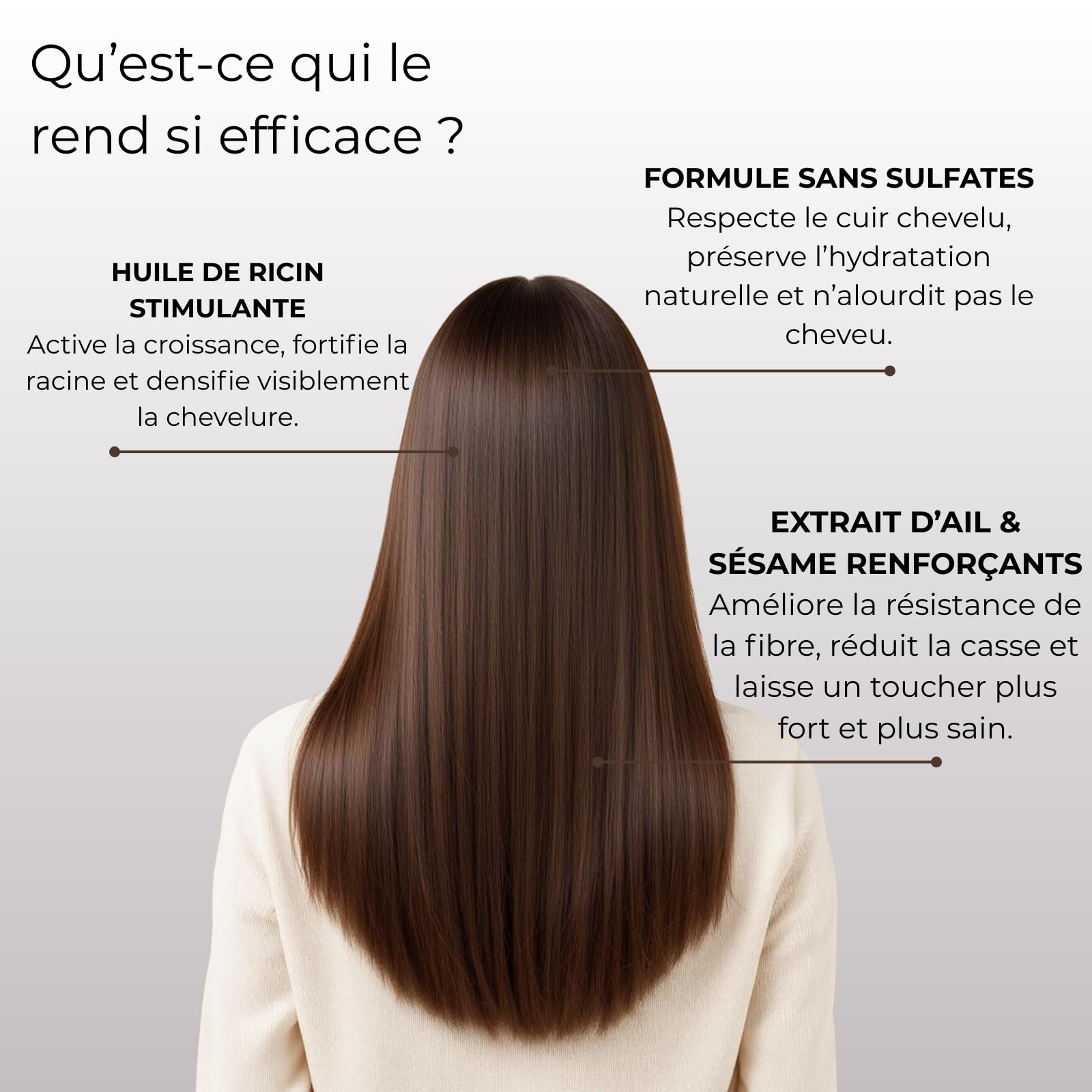 Prestige Zestaw do włosów STIMULATE - Szampon Trio + Maska + Serum + Brushing Brushing Pędzel do włosów - OLEJEK RYCYnowy - NOJA HAIR