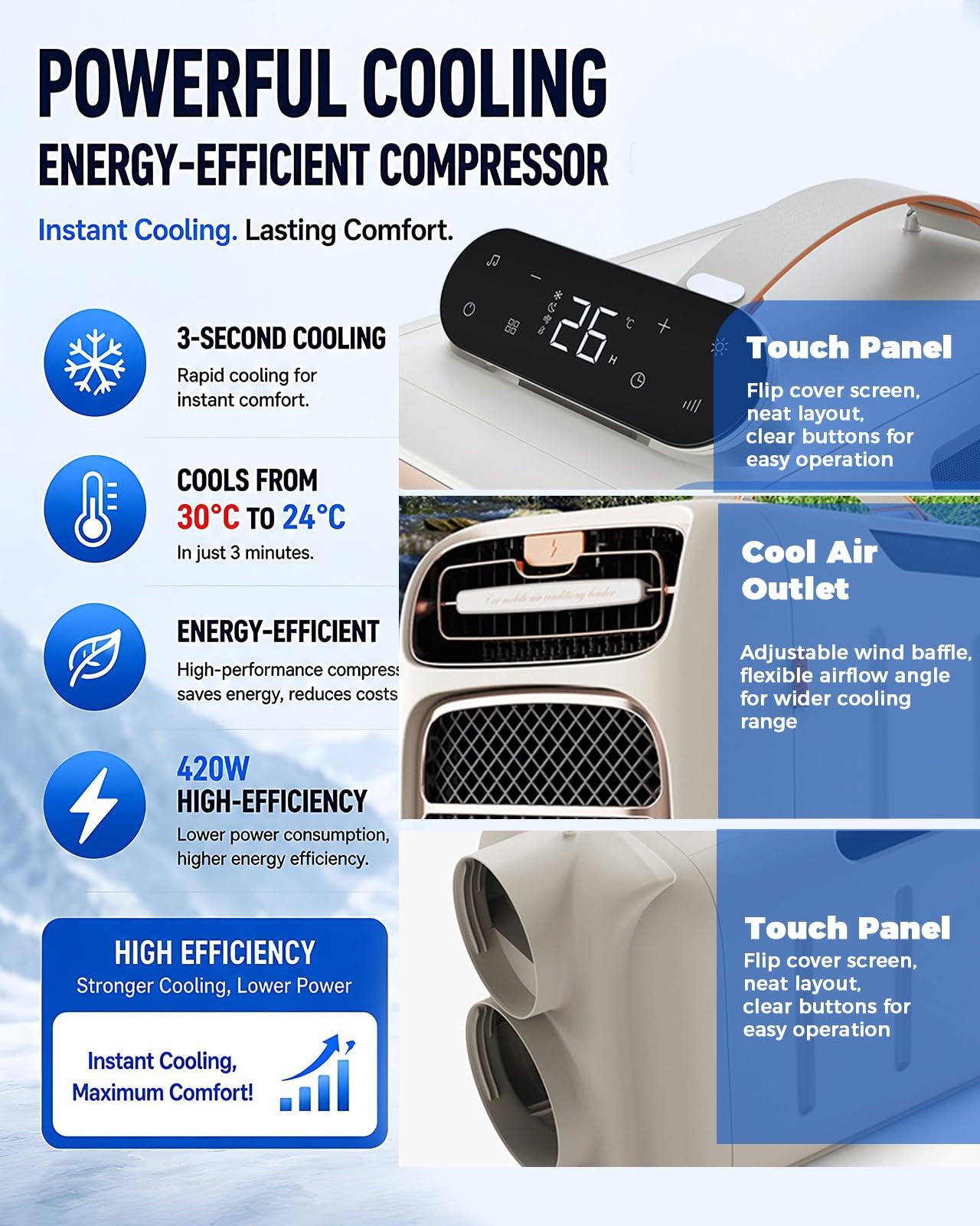 Aire Acondicionado con Compresor 4700 BTU, 4 Modos, Doble Tubo de Escape, Mando a Distancia para Camping y Dormitorios(Cooling DC 24V)