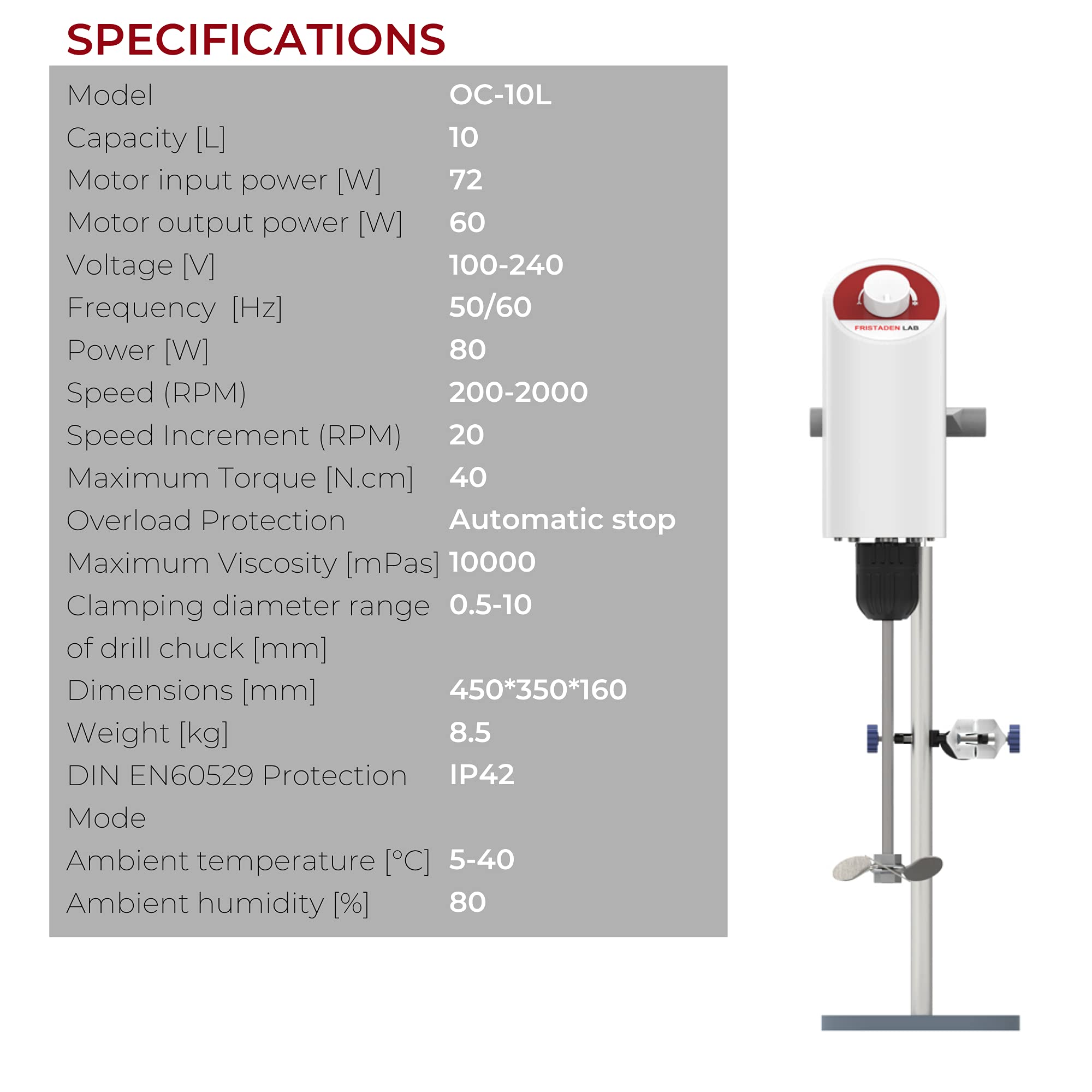 Buy Fristaden Lab Analog Overhead Stirrer, 1002000rpm Adjustable Speed