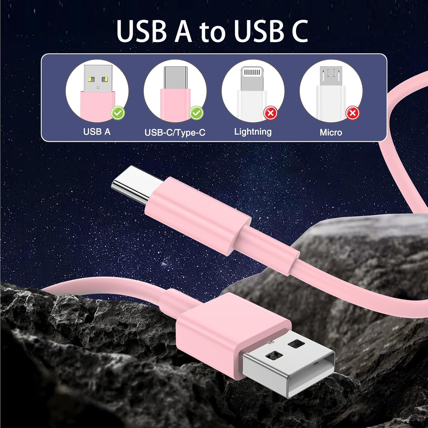 Cavo da USB A a USB C rosa carino accessori auto iPhone 16 Pro cavo di ricarica veloce tipo C per iPhone 15 Pro Max/16 Plus/16e, iPad Air 13/11, Samsung Galaxy Z Flip 6/5/4/Z Fold SE/A16/A15/A14 (0,9