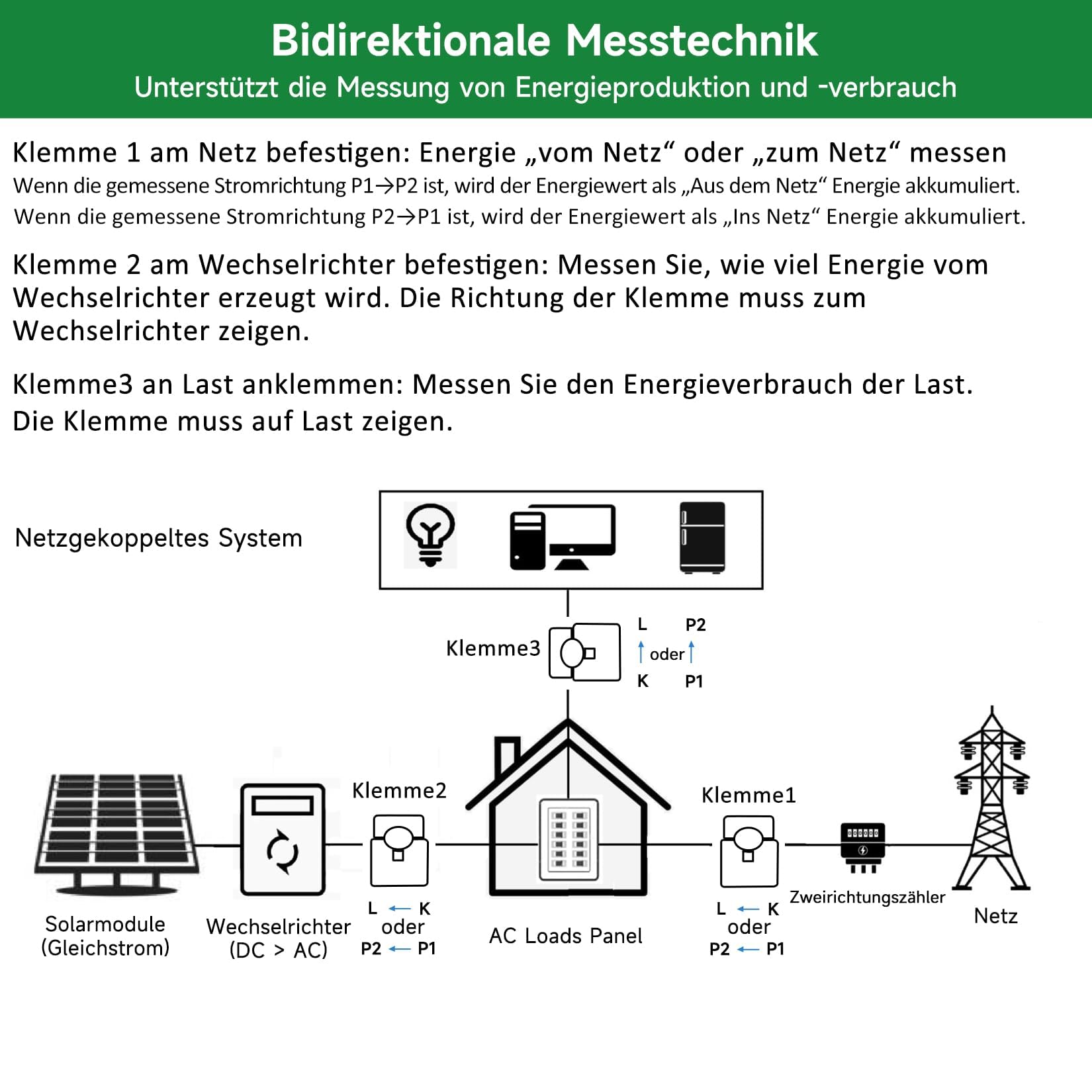 OWON Moniteur d'énergie WiFi 80 A pour maison intelligente, pince multimètre triphasée avec suivi de l'alimentation et de la tension en temps réel, application Smart Life, compteur précis de