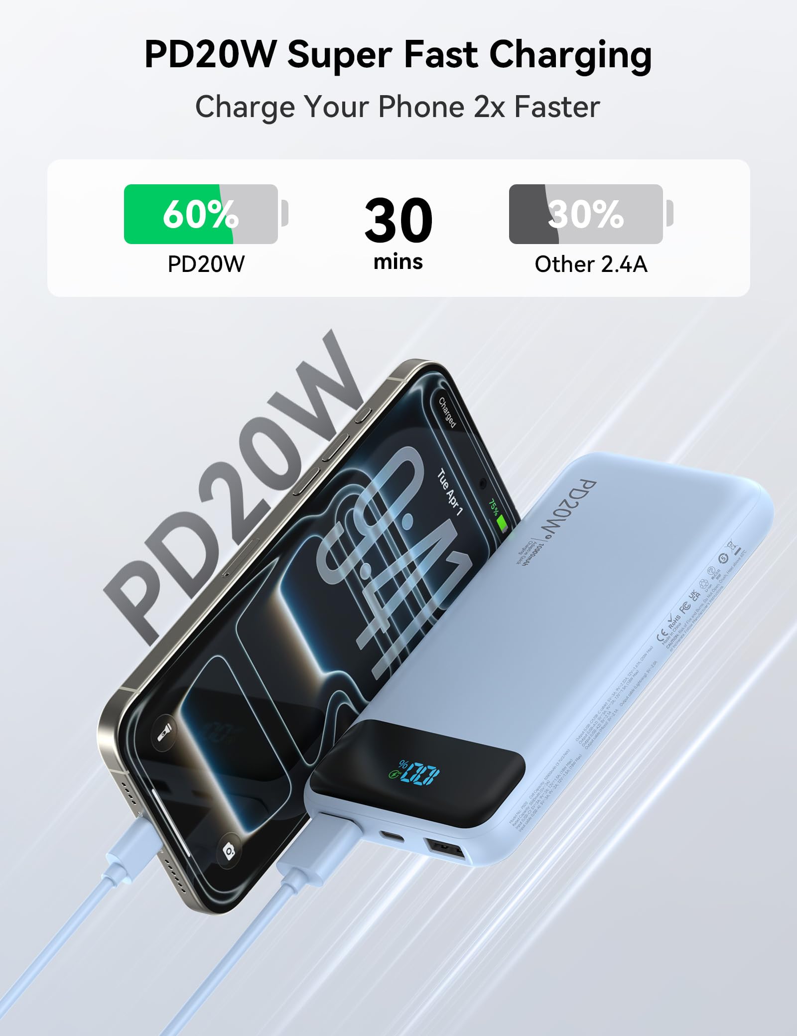 Caricabatterie portatile da 10000 mAh integrato con 4 cavi, ricarica rapida USB C Power Bank da 22,5 W, batteria a 6 uscite, caricabatterie per telefono essenziale da viaggio con display a LED