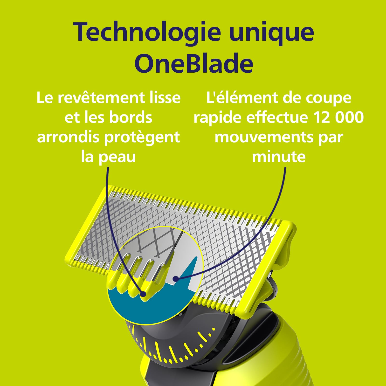 Philips OneBlade 360 - Authentiques lames de rechange, pour rasoir/tondeuse électrique OneBlade, 3x 360 lames, modèle QP430/60
