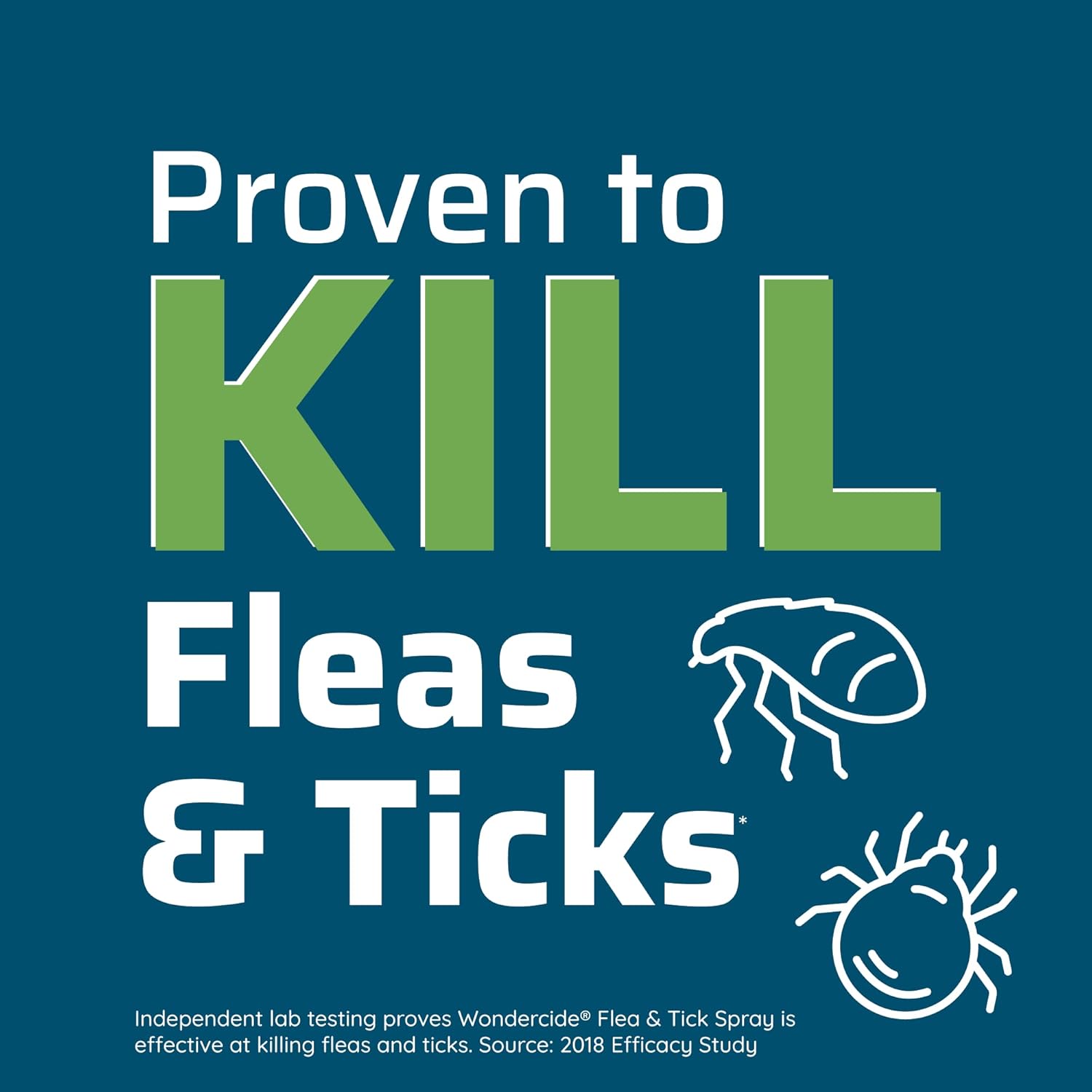 Wondercide - Flea, Tick and Mosquito Spray for Dogs, Cats, and Home - Flea and Tick Killer, Control, Prevention, Treatment - with Natural Essential Oils – 4 oz Lemongrass & Cedarwood 2-Pack : Pet Supplies